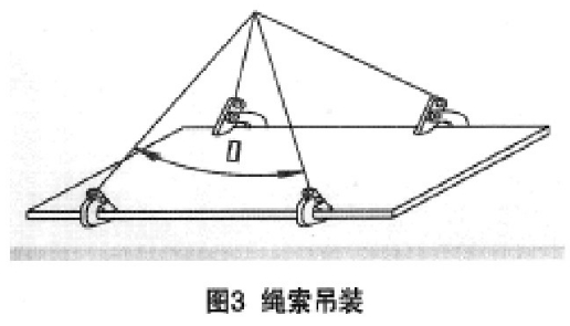 鋼板吊鉗""