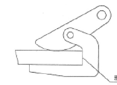 HLC橫吊鋼板起重鉗如何使用？如何使用橫吊鋼板起重鉗？
